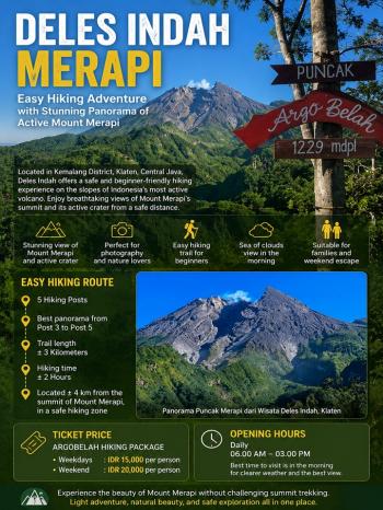 DELES INDAH MERAPI