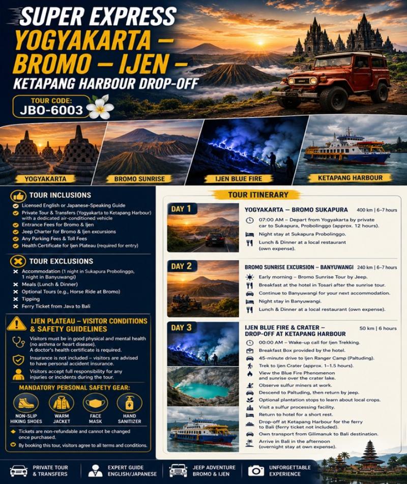 Super Express Yogyakarta – Bromo – Ijen – Ketapang Harbour Drop-off