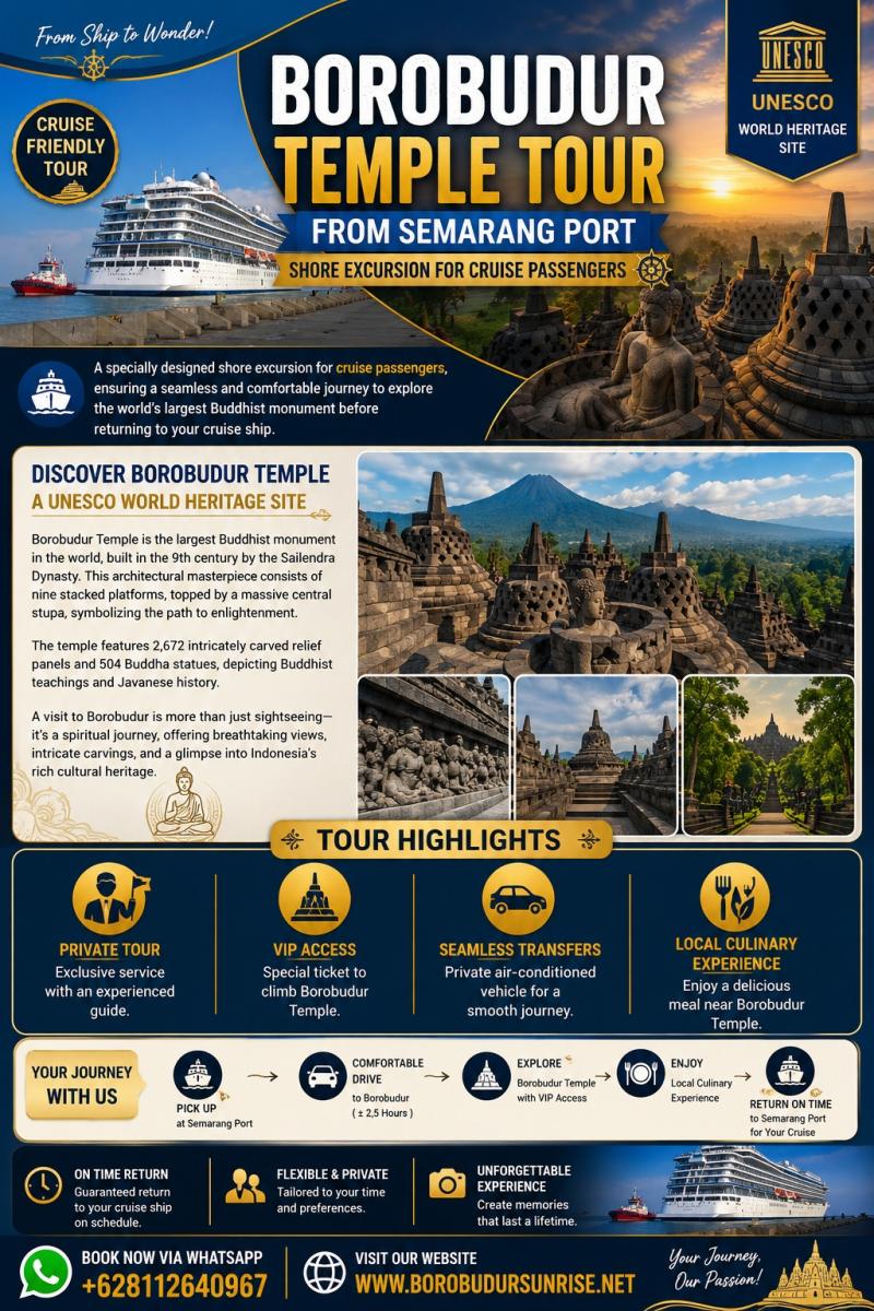 BOROBUDUR TEMPLE TOUR FROM SEMARANG PORT