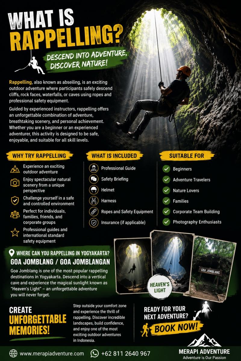 What is Rappelling