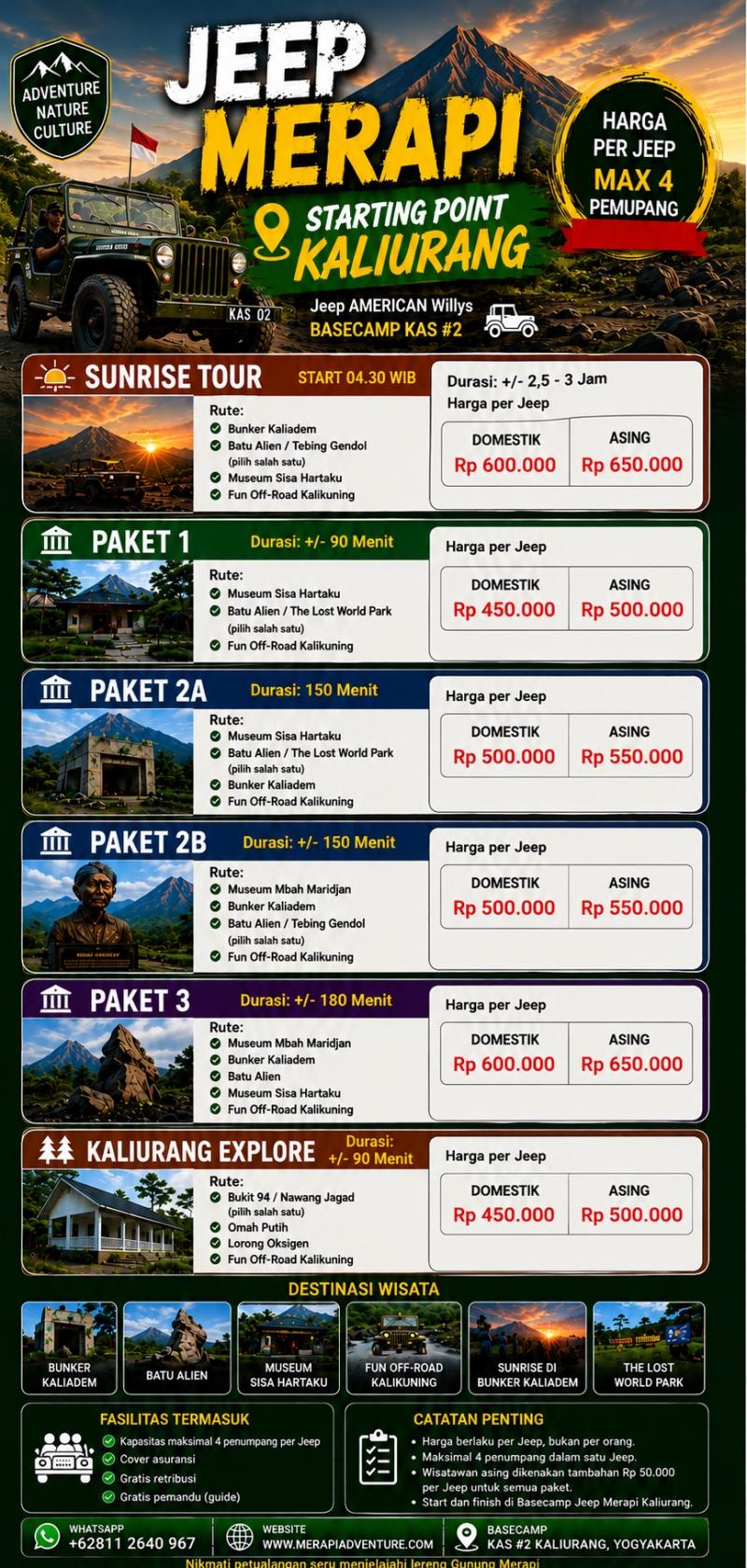 Jeep Lava Tour Merapi Starting Kaliurang