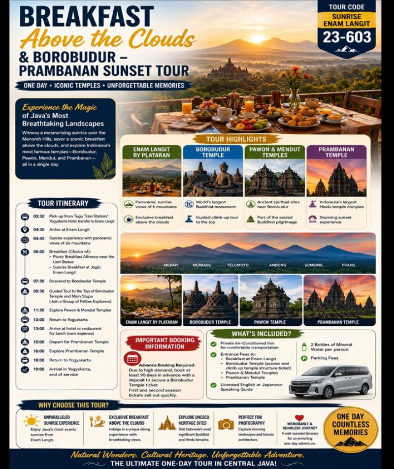  BOROBUDUR SUNRSIE AT ENAM LANGIT PRAMBANAN SUNSET