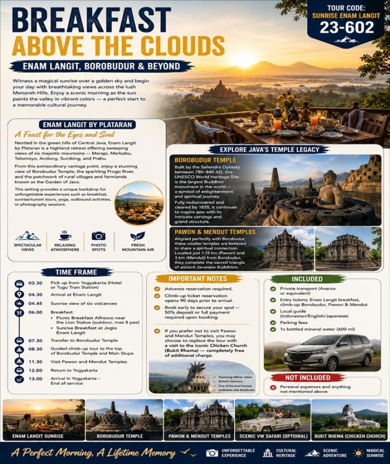 BREAKFAST ABOVE THE CLOUDS – ENAM LANGIT, BOROBUDUR & BEYOND BREAKFAST ABOVE THE CLOUDS – ENAM LANGIT, BOROBUDUR & BEYOND