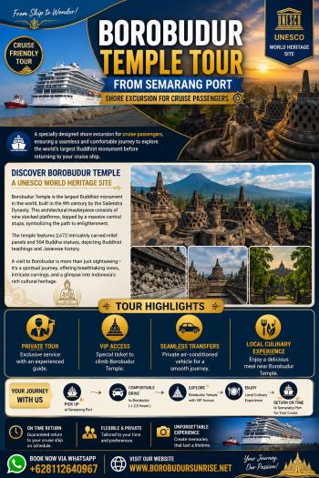 BOROBUDUR TEMPLE TOUR FROM SEMARANG PORT