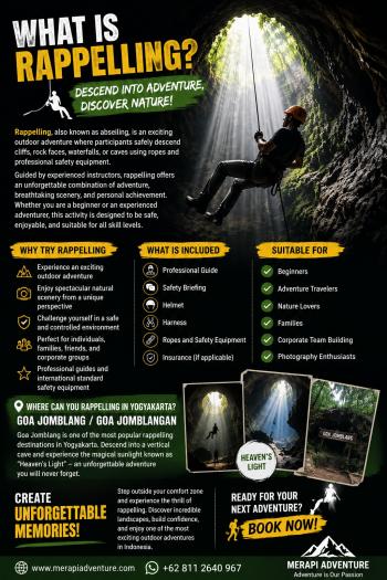 What is Rappelling