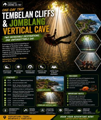 Tembelan Cliffs Jomblang Vertical Cave
