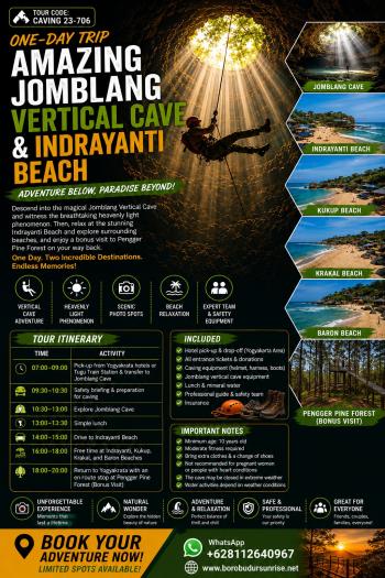 Jomblang Vertical Cave Indrayanti Beach Jomblang Vertical Cave Indrayanti Beach